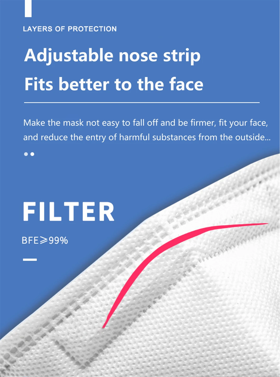 Two Layers of Non-Woven Cloth, Two Layers of Melt-Blown Fabric, One Layer of Hot Air Cotton 5ply KN95 Face Masks